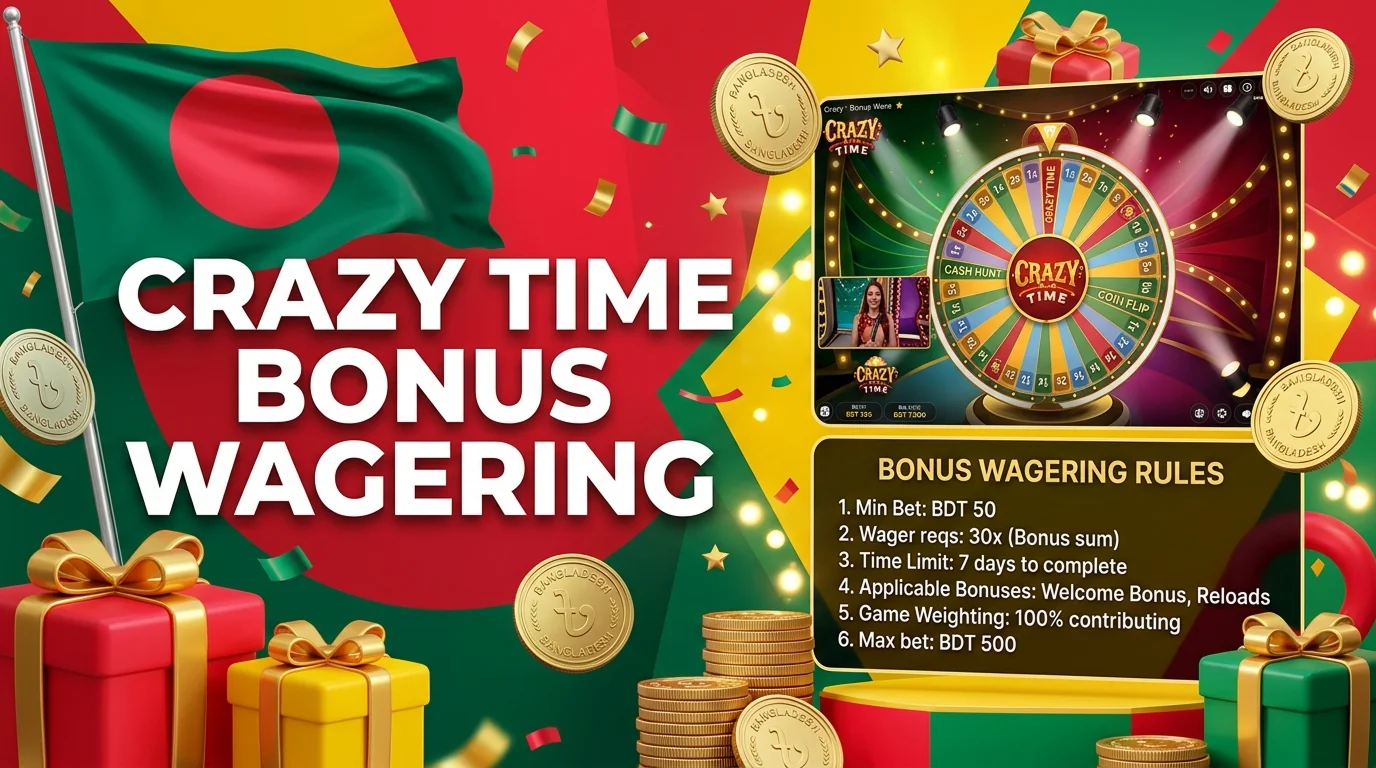 Understanding Crazy Time wagering requirements for bonuses, cashback and casino promotions