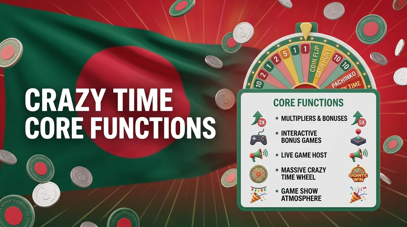 Crazy Time app display featuring betting panel and timer countdown