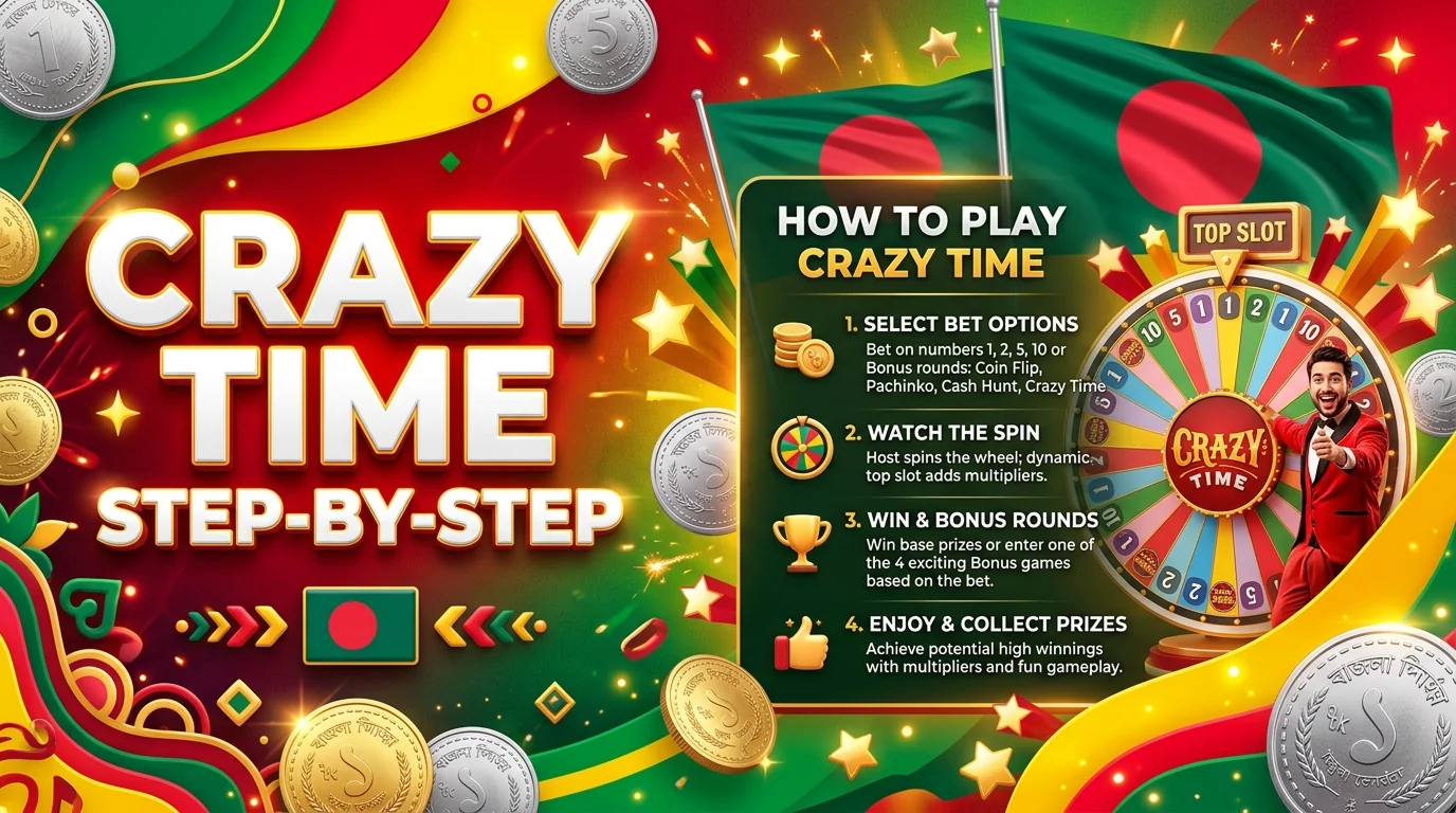 Bangladesh players learn steps to enjoy Crazy Time online